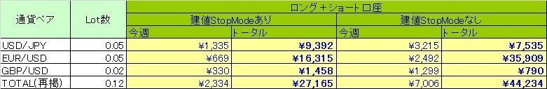 BreakScal_160109.jpg