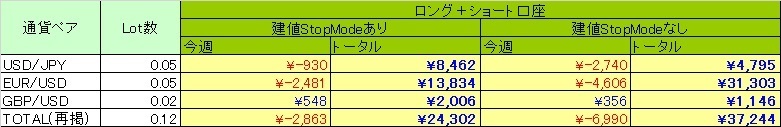 BreakScal_160116.jpg