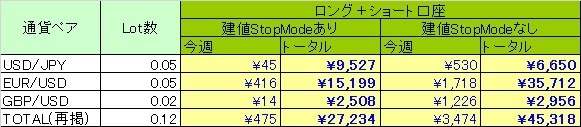 BreakScal_160130.jpg