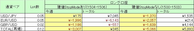 BreakScal_160206_Long.jpg