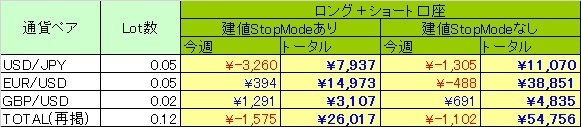 BreakScal_160220.jpg