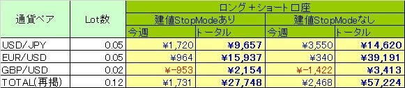 BreakScal_160227.jpg