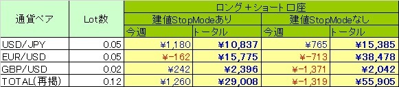 BreakScal_160305.jpg
