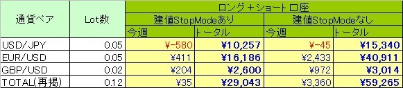BreakScal_160312.jpg