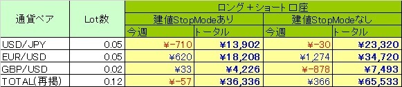 BreakScal_160604.jpg