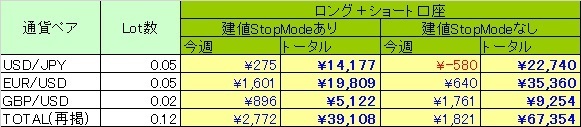 BreakScal_160611.jpg