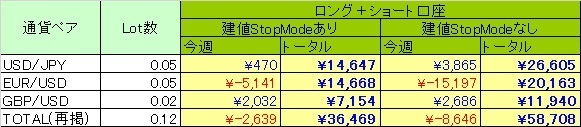 BreakScal_160618.jpg