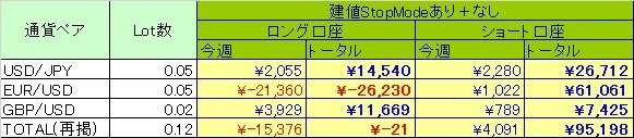 BreakScal_160618_LongShort.jpg