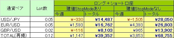 BreakScal_160702.jpg