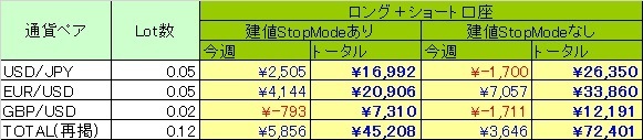 BreakScal_160709.jpg