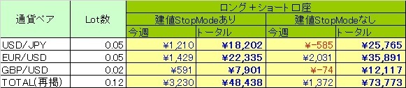 BreakScal_160716.jpg