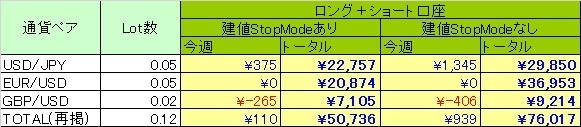 BreakScal_160827.jpg