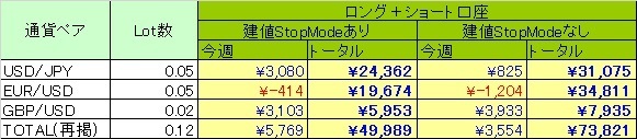 BreakScal_160910.jpg