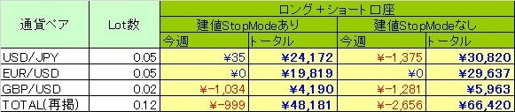 BreakScal_160924.jpg