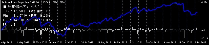 BreakScal_Graph_160109_Long.jpg
