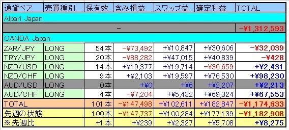 トラリピ表160102.jpg
