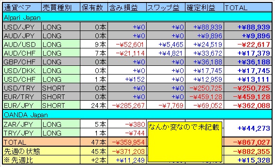 トラリピ表20140927.jpg