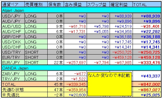 トラリピ表20141004.jpg