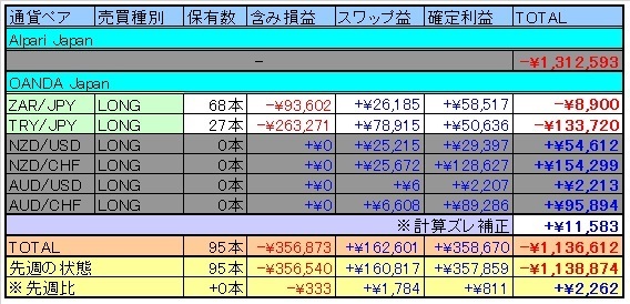 トラリピ表20160806.jpg
