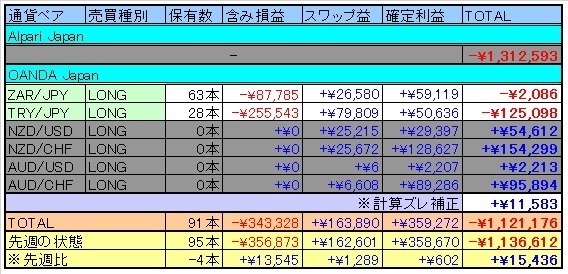 トラリピ表20160813.jpg