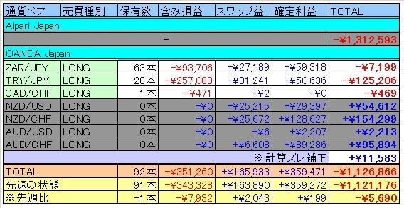 トラリピ表20160820.jpg