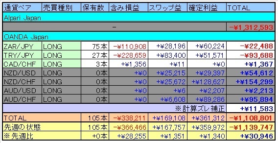 トラリピ表20160903.jpg
