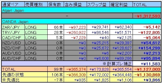 トラリピ表20160917.jpg