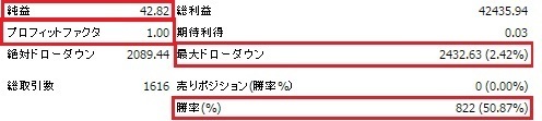 固定ロットUSDJPY_151118.jpg