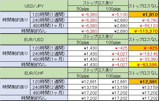 窓埋め検証結果.jpg
