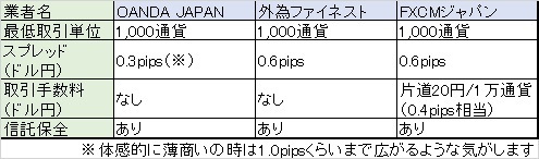 MT4比較.jpg