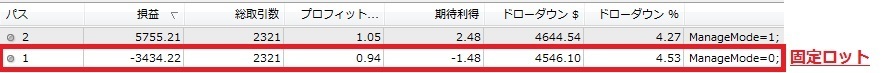 MoneyManagementComparison2.jpg
