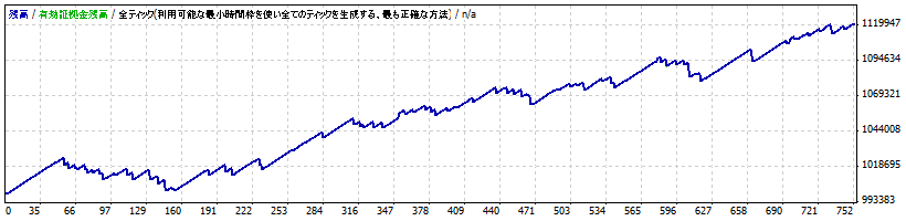 QuotationStopなし.gif