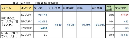 SwapOperation_150523.jpg