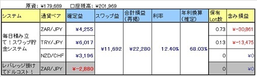 SwapOperation_151010.jpg