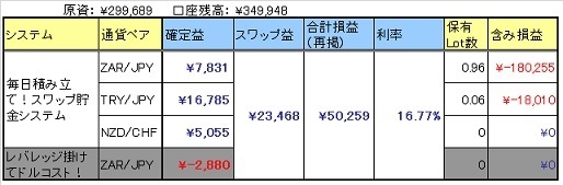 SwapOperation_160109.jpg