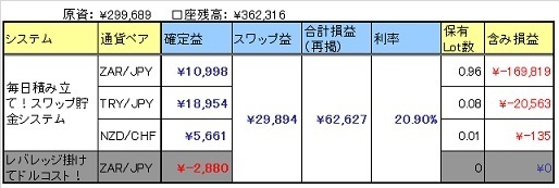 SwapOperation_160220.jpg