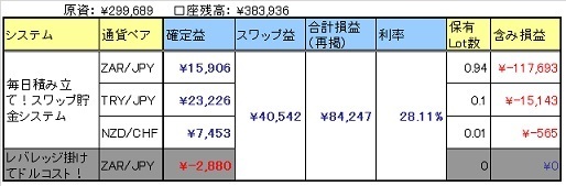 SwapOperation_160423.jpg