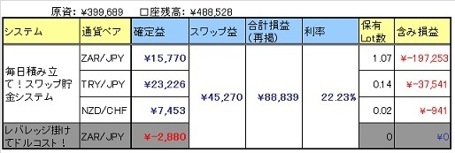 SwapOperation_160521.jpg
