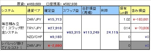 SwapOperation_160716.jpg