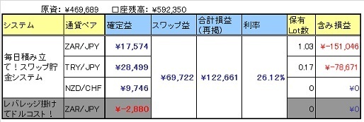 SwapOperation_160813.jpg