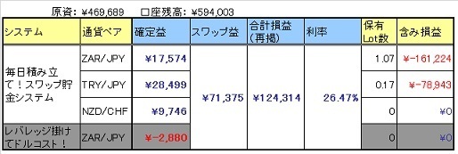 SwapOperation_160820.jpg