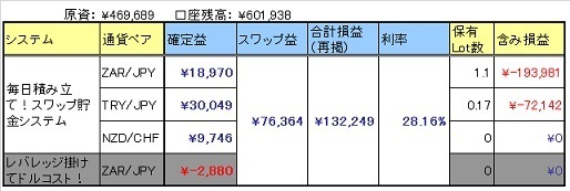 SwapOperation_160910.jpg